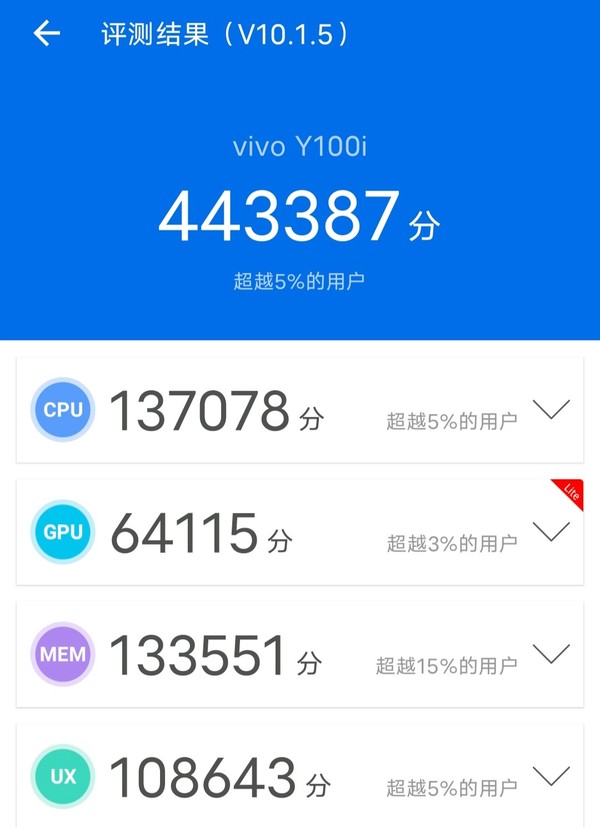 vivo Y100i评测：一款经久耐用的高颜值大内存手机
