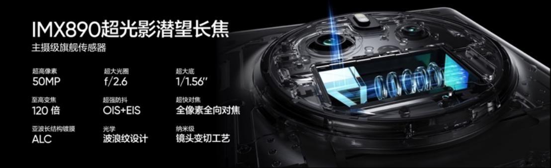 真我GT5 Pro正式发布：骁龙8 Gen3+IMX890潜望 3298起！疯了！