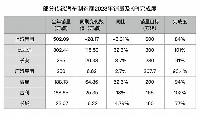小米汽车首款SUV图片曝光！“撞脸”保时捷Macan