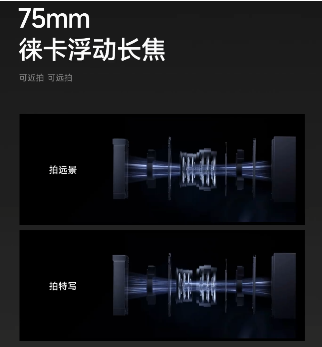小米 14 手机发布：首发骁龙 8 Gen 3、光影猎人传感器，3999 元起