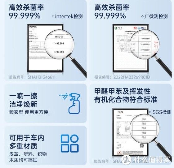 打造舒适驾乘体验-3M汽车内饰清洁剂强力除菌、清洗、消毒、除异味