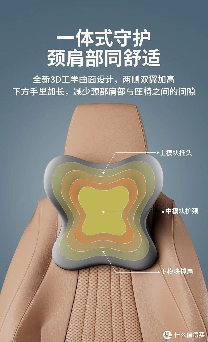 车载头枕新选择：舒适实用，让你的驾驶更安全!