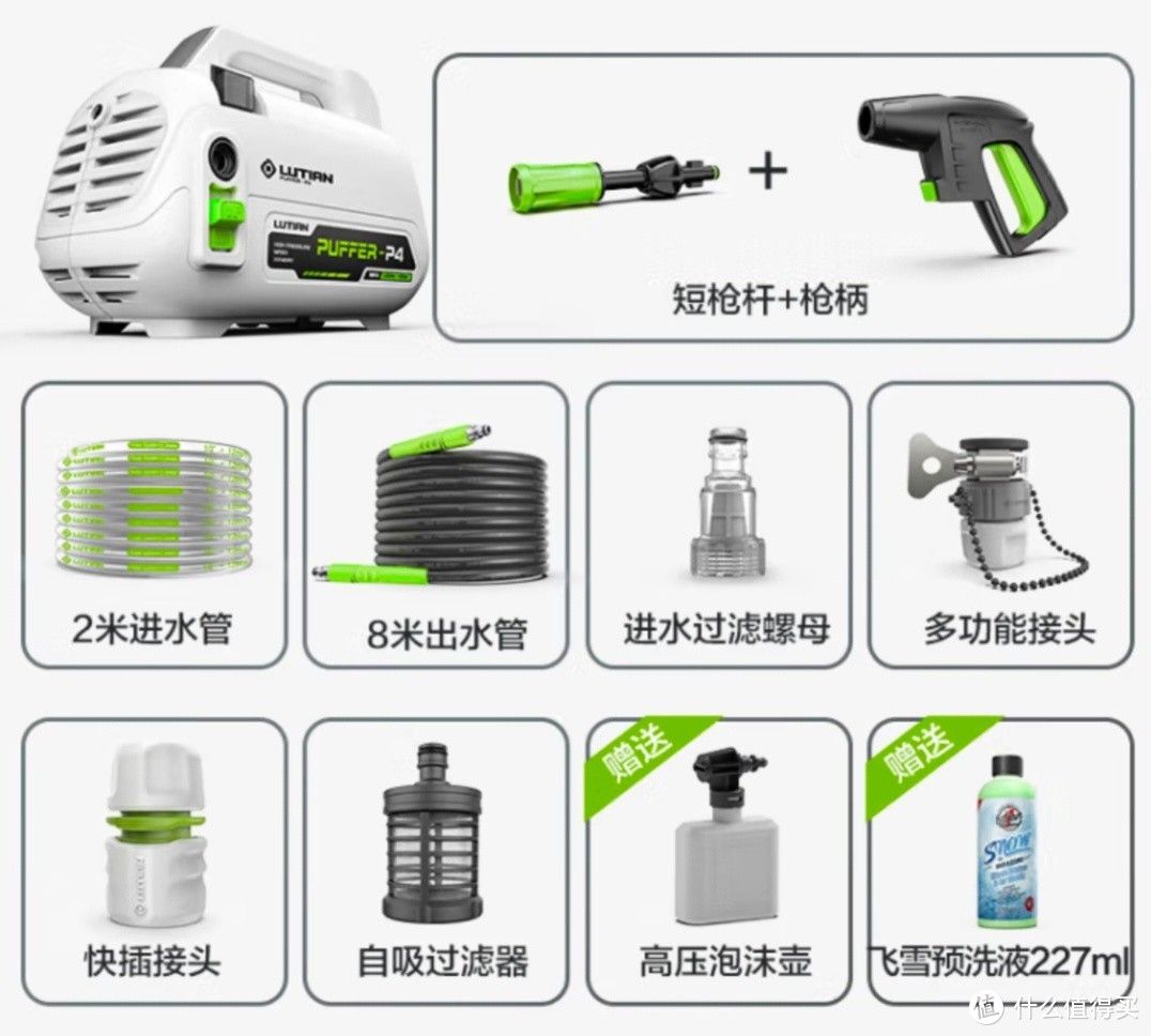 汽车 篇五：汽车用品：让你的出行更安全，更时尚