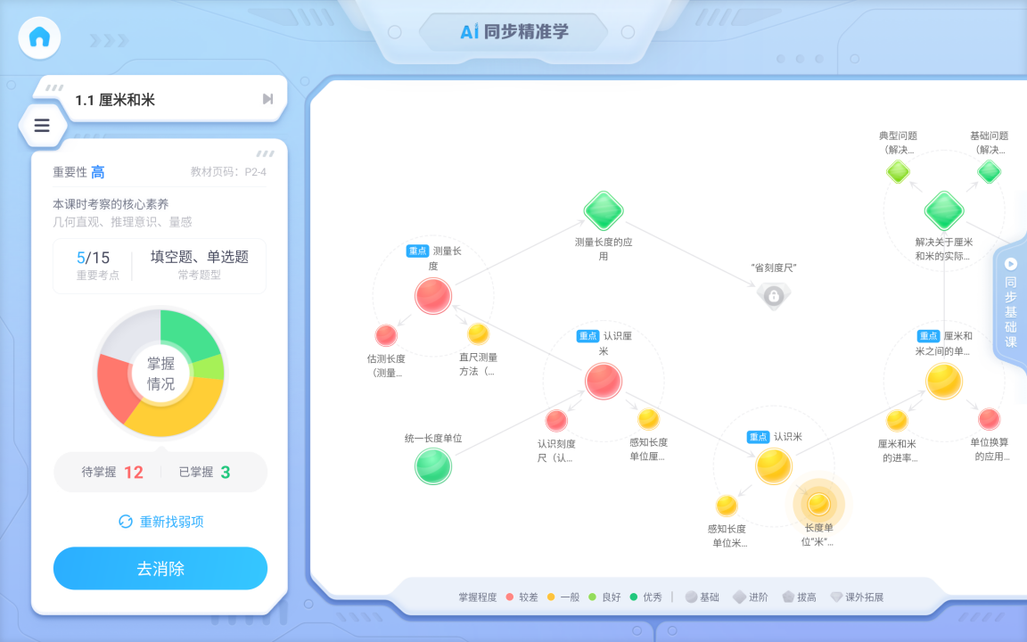 双十一来了！万字长文教你手把手选好学习机 —— 科大讯飞 AI 学习机 T20 Pro、小度智能学习平板 Z20、学而思学习机 XPad 横评