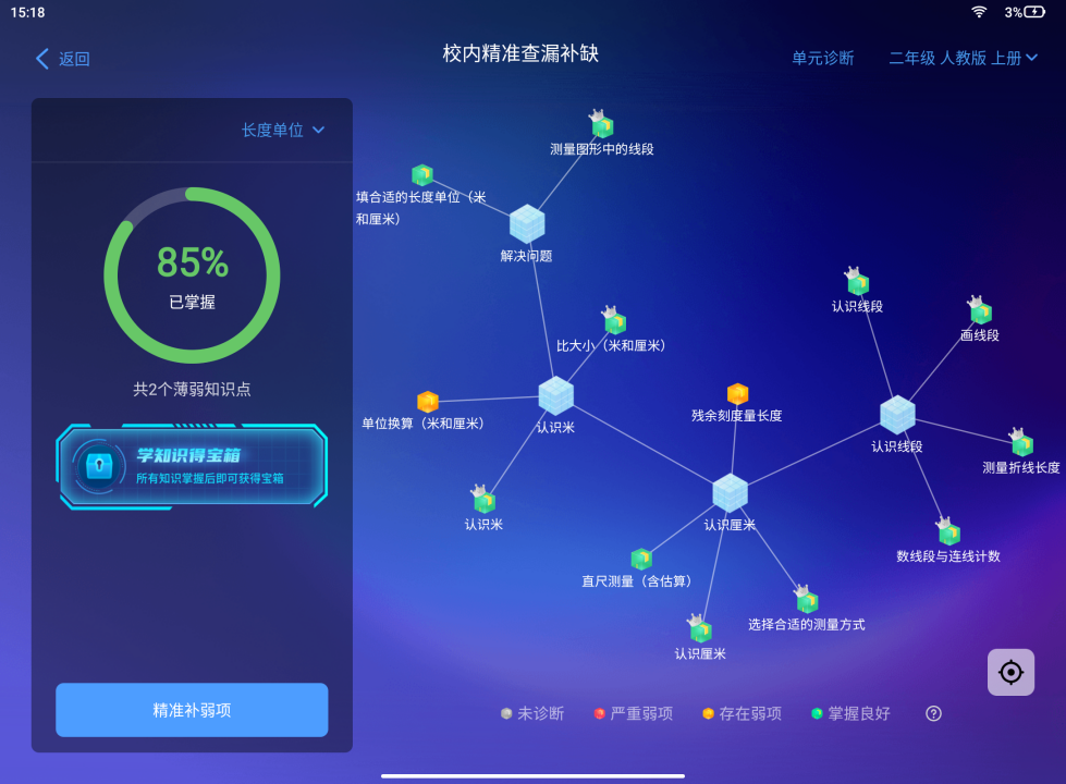 双十一来了！万字长文教你手把手选好学习机 —— 科大讯飞 AI 学习机 T20 Pro、小度智能学习平板 Z20、学而思学习机 XPad 横评
