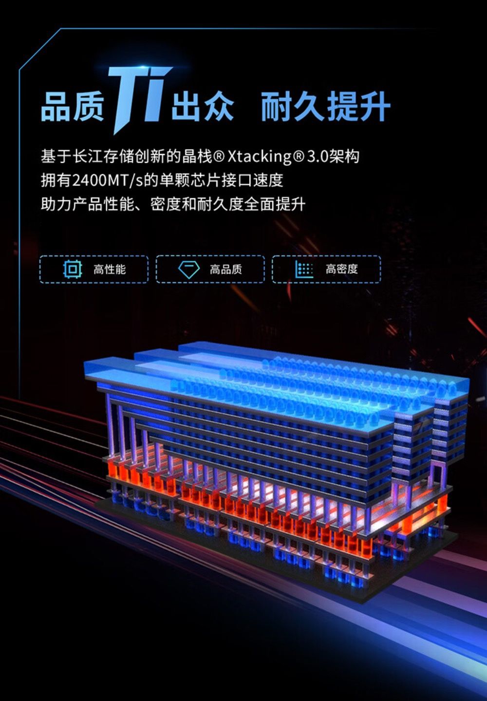 致态 Ti600 2TB 固态硬盘体验报告，定位入门、性能不俗的“Ti 度”盘