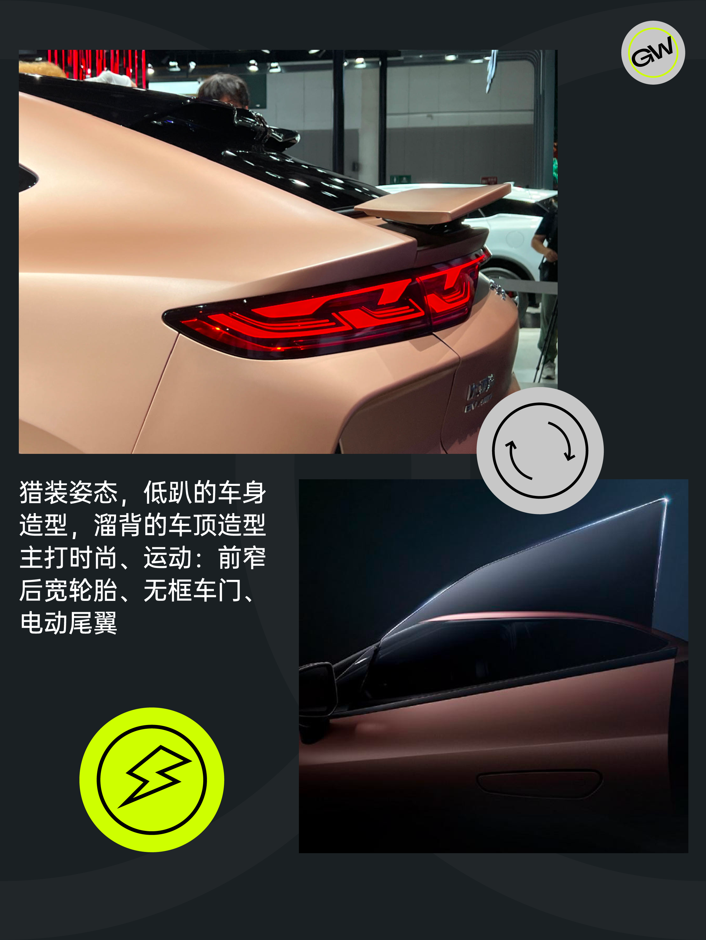 极客车间：逛完成都车展，我的选择困难症犯了