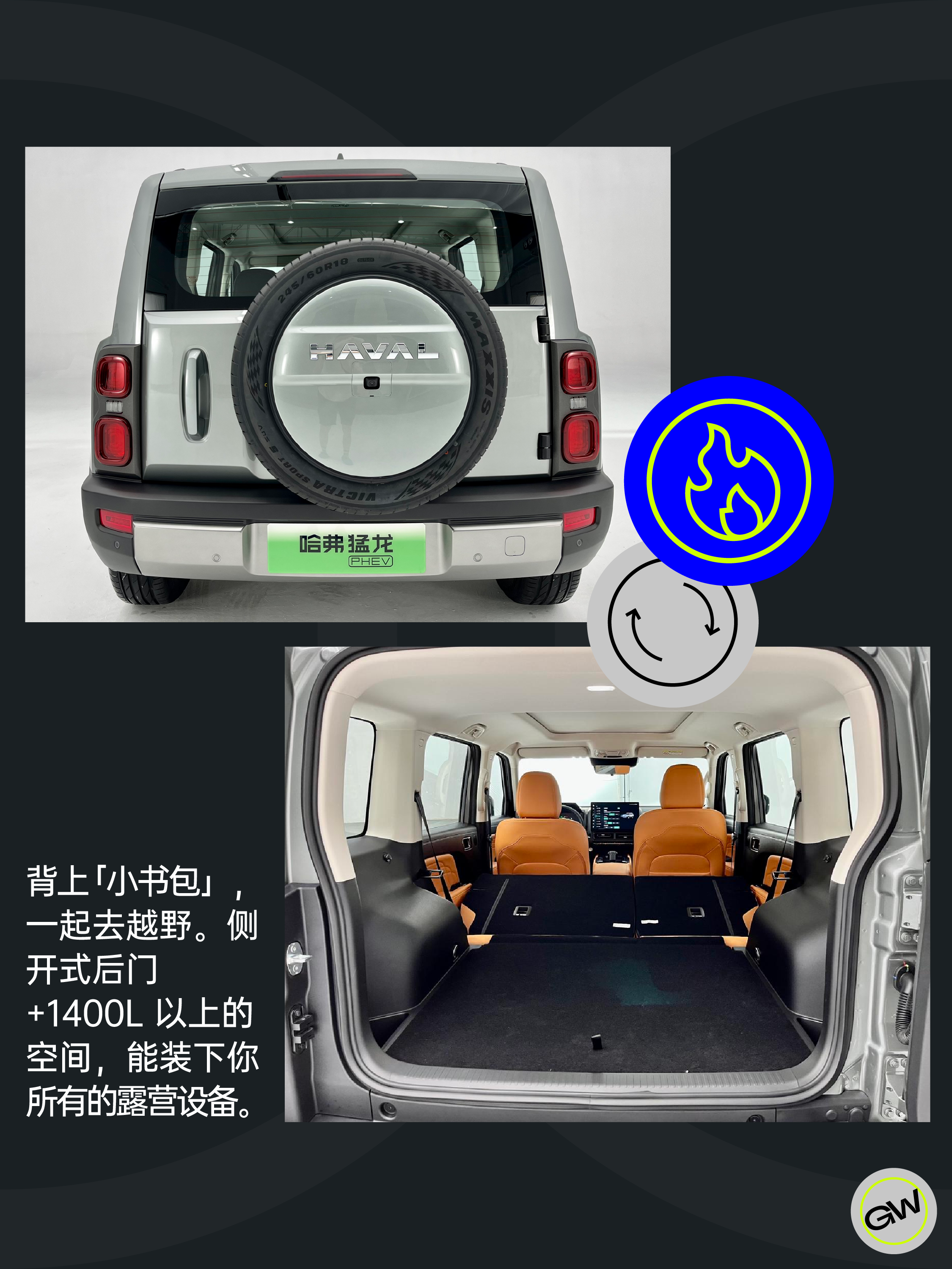 极客车间：哈弗猛龙——复古粗犷与青春智能的激烈对撞