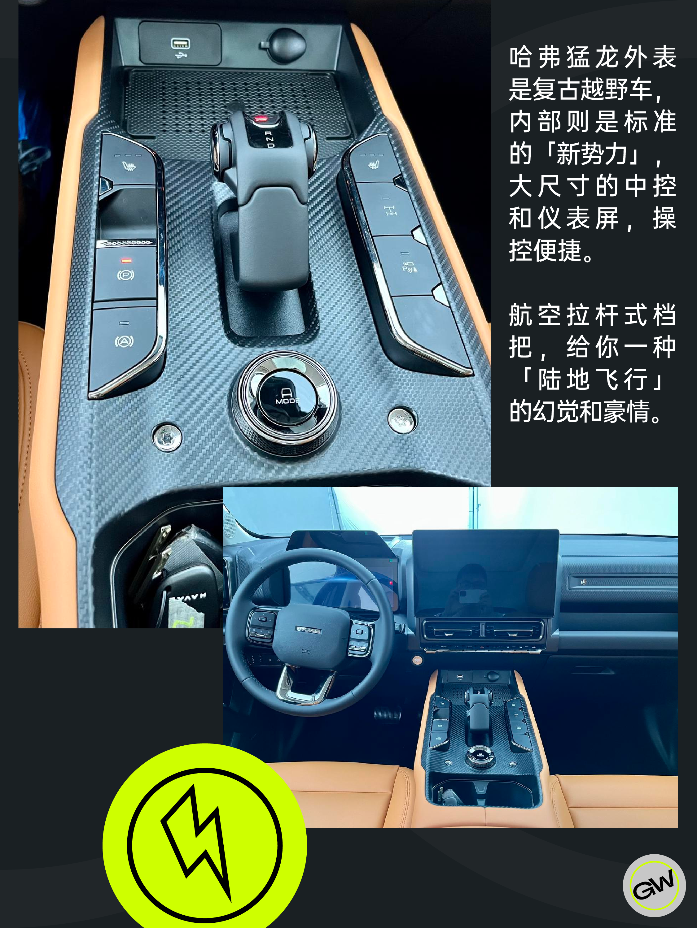 极客车间：哈弗猛龙——复古粗犷与青春智能的激烈对撞