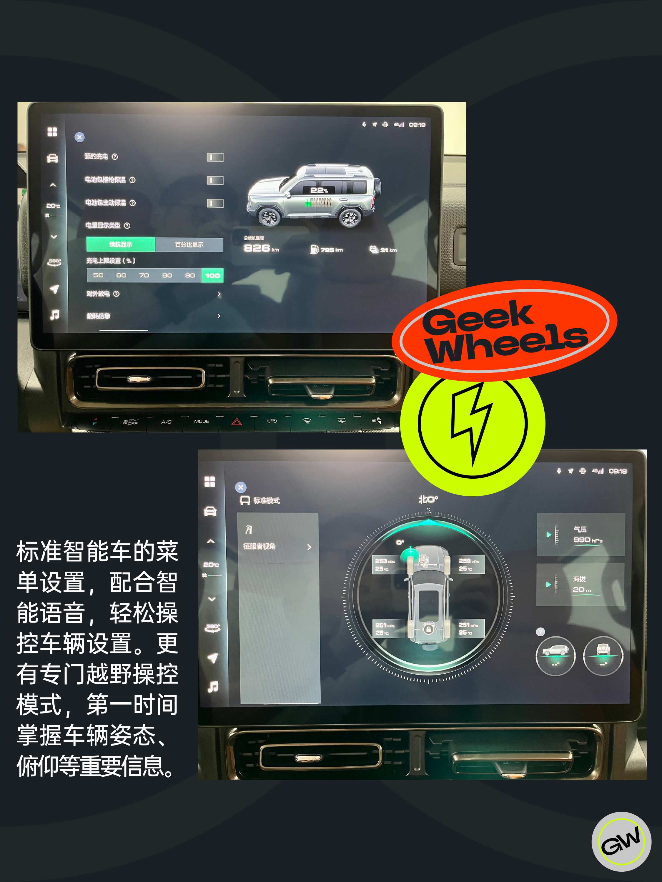 极客车间：哈弗猛龙——复古粗犷与青春智能的激烈对撞