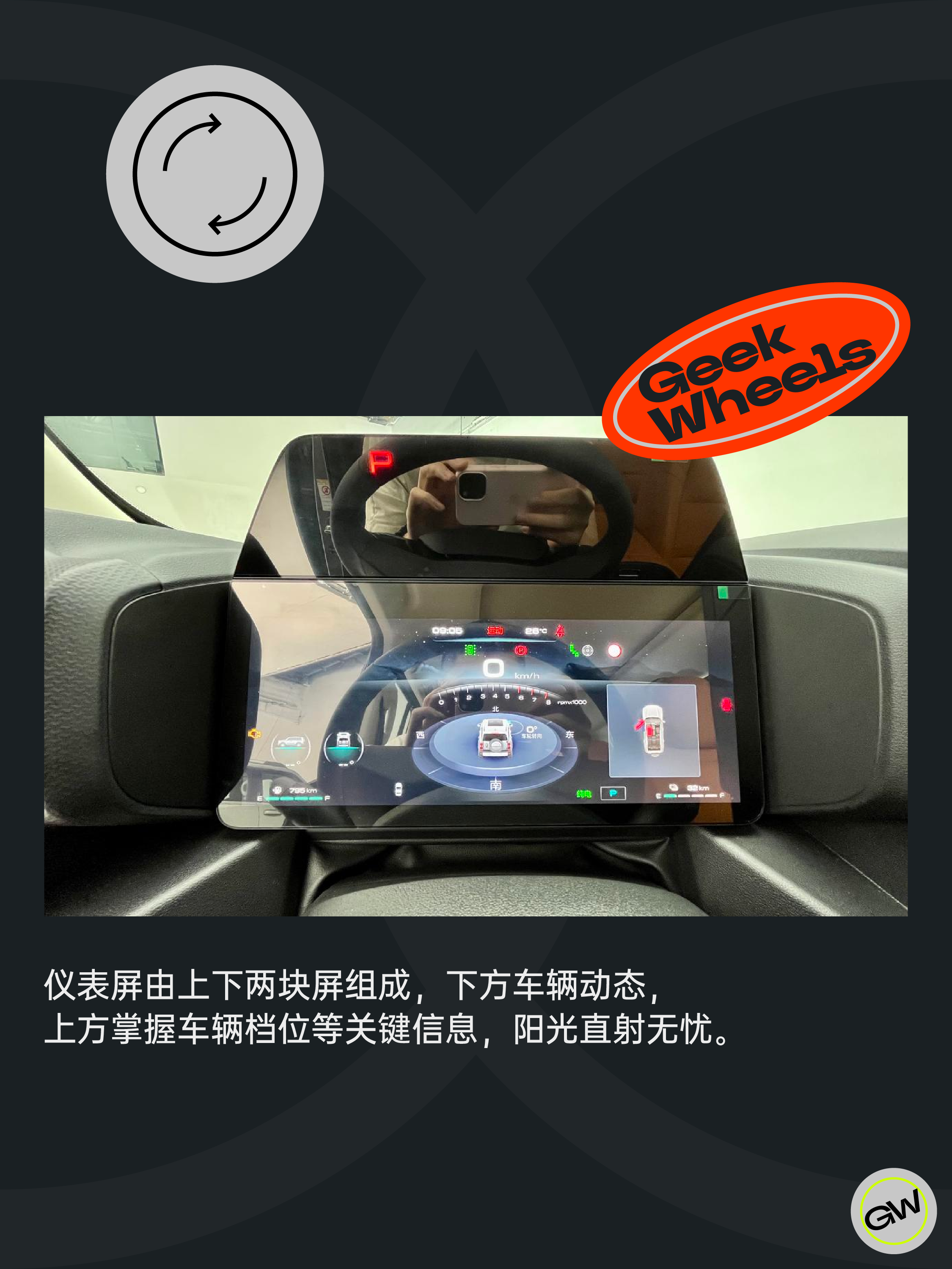 极客车间：哈弗猛龙——复古粗犷与青春智能的激烈对撞