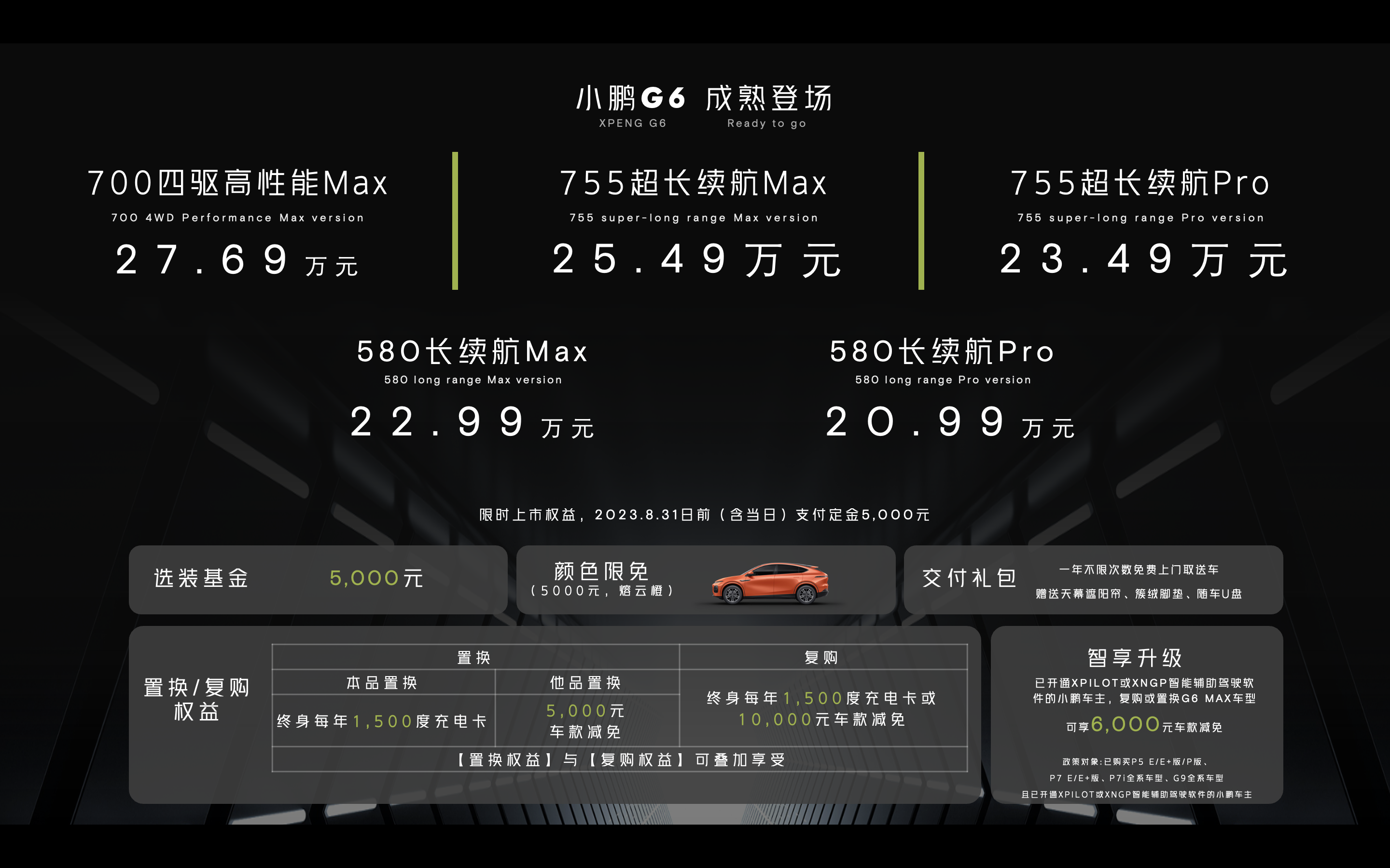 何小鹏：G6 是小鹏的「iPhone4」