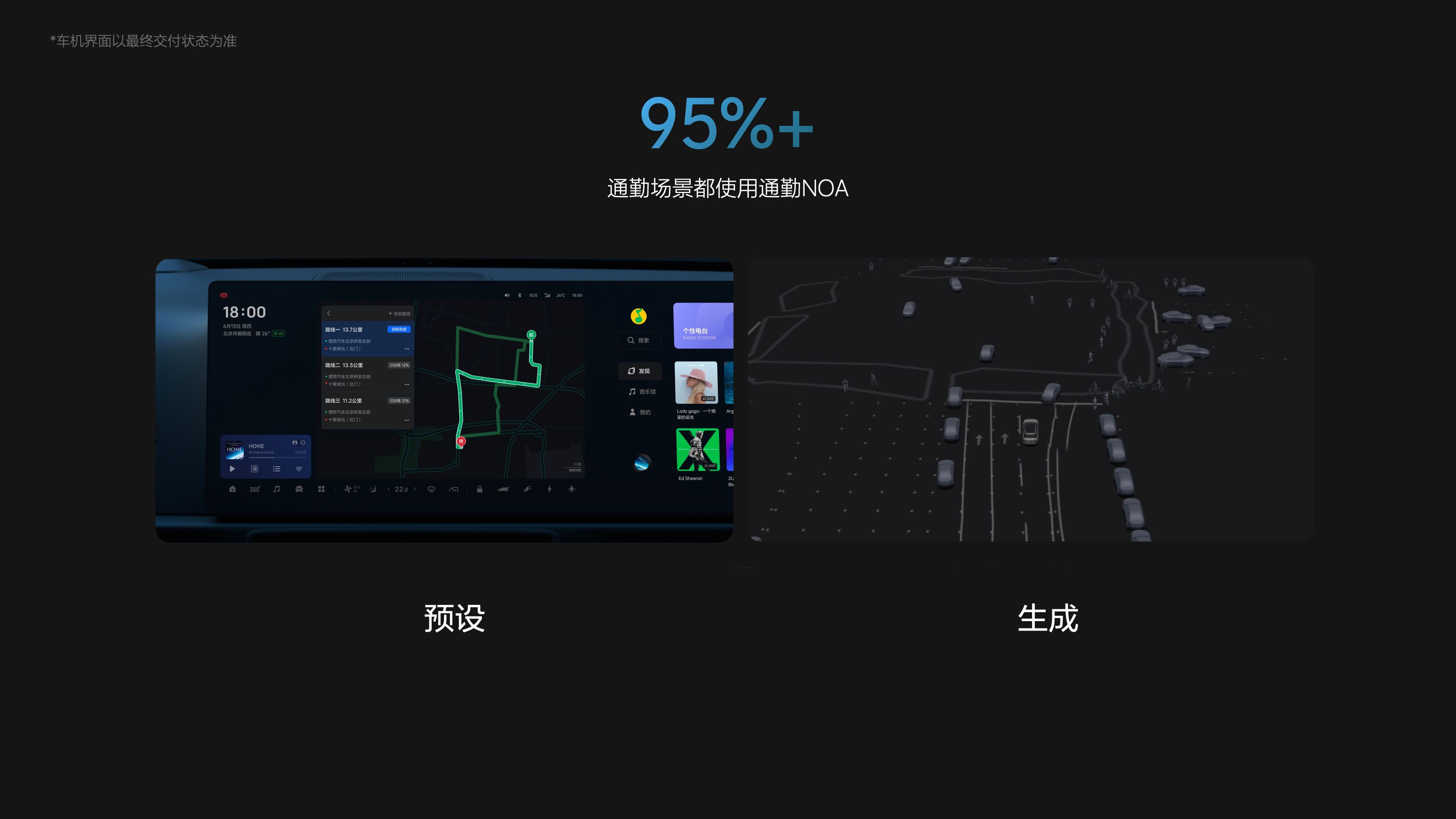 理想：「大模型上车」，年底发50万以上最好电车