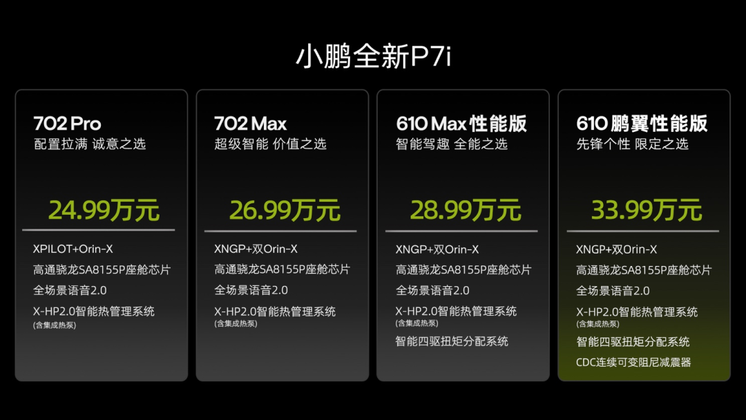 25 万的 P7i，成了小鹏「全村的希望」