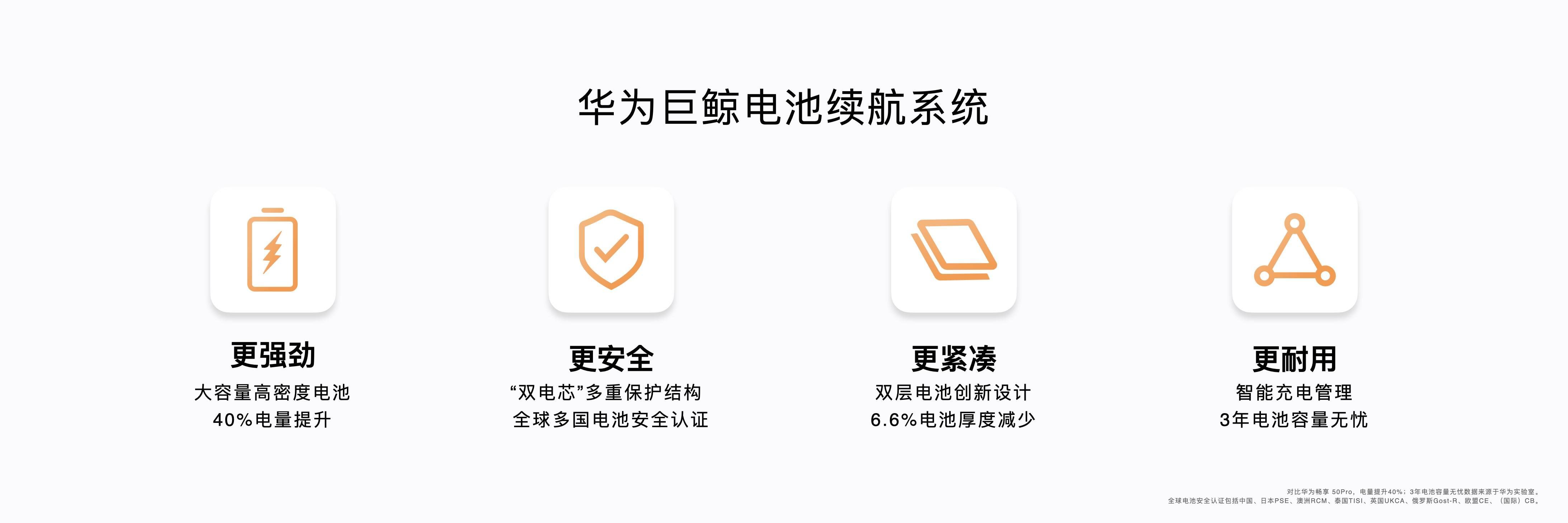 华为造了一款「充电宝刺客」克星