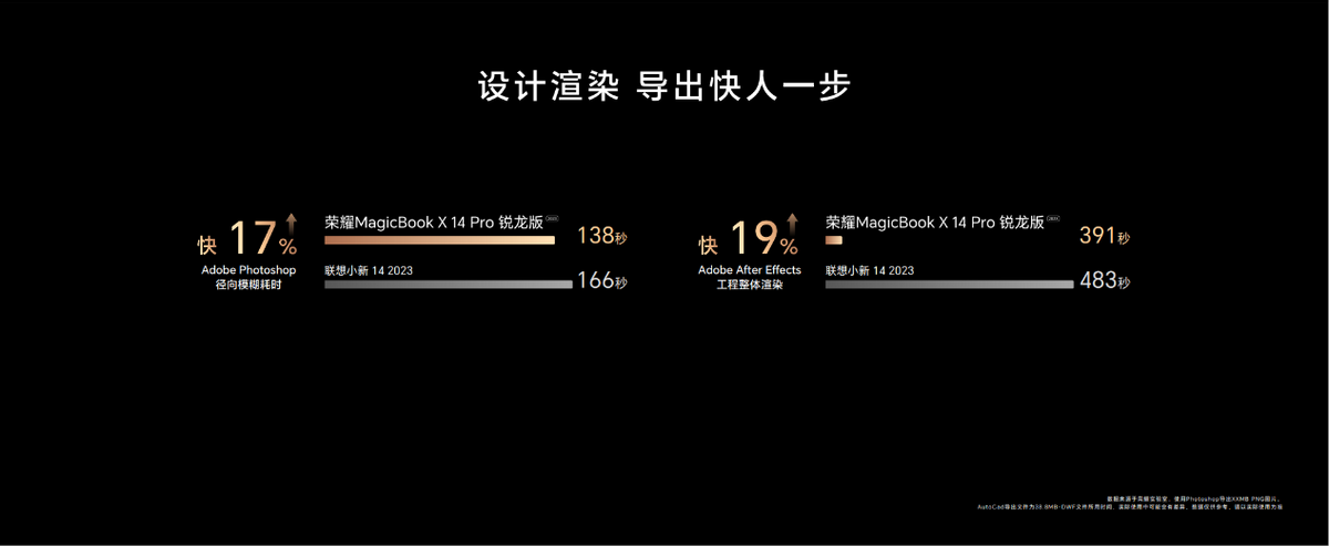 荣耀MagicBook X Pro系列锐龙版正式发布：4199元起 