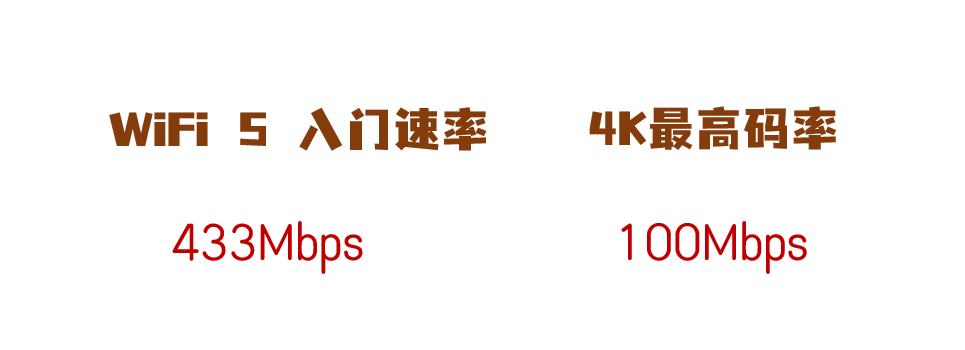 七千元家用旗舰投影仪！选极米H6还是Vidda C1S？看我实测 