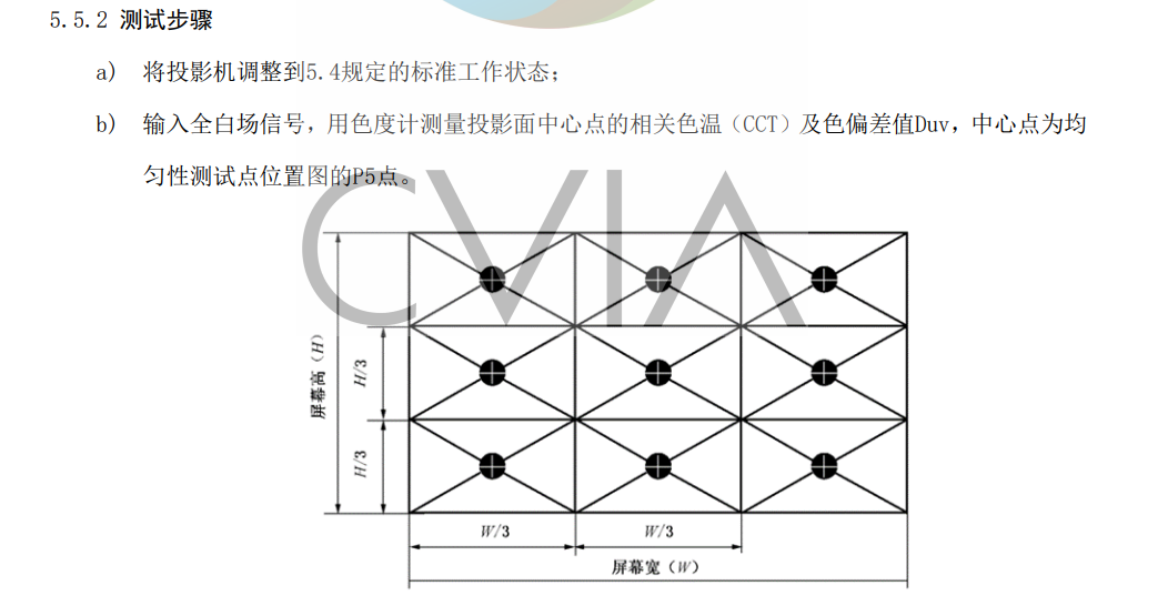 七千元家用旗舰投影仪！选极米H6还是Vidda C1S？看我实测 