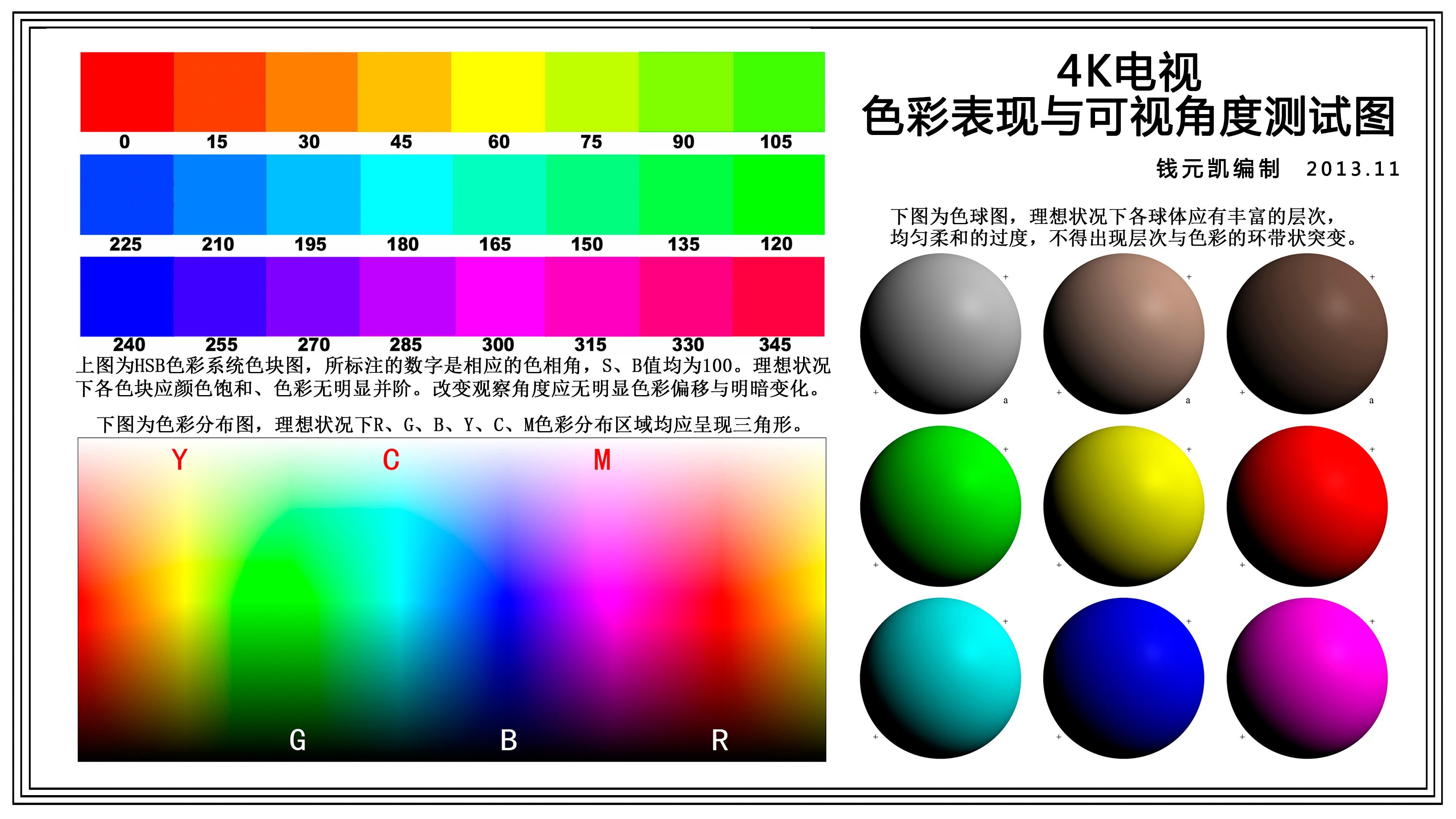 七千元家用旗舰投影仪！选极米H6还是Vidda C1S？看我实测 