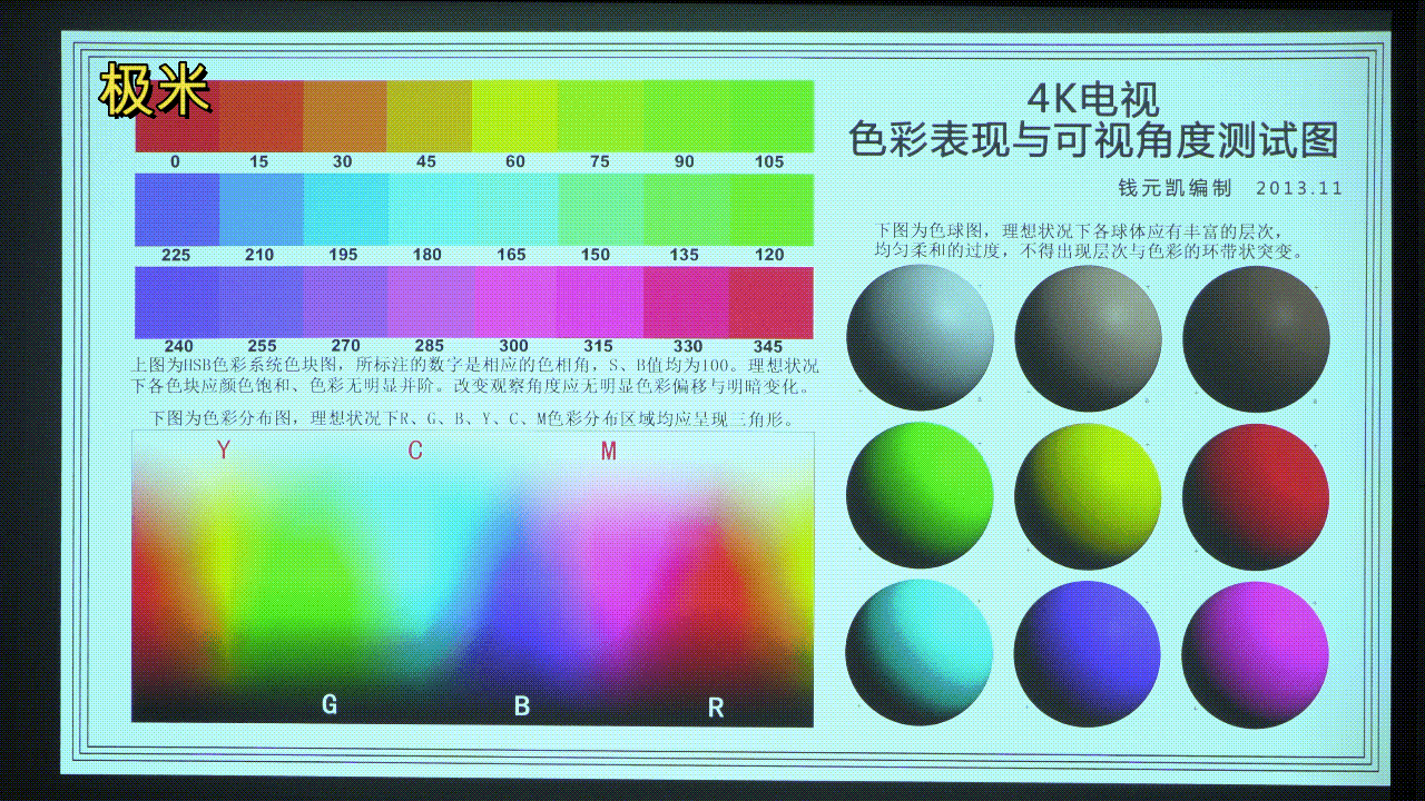 七千元家用旗舰投影仪！选极米H6还是Vidda C1S？看我实测 