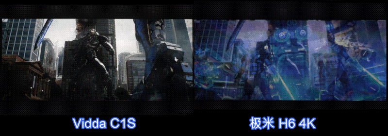 七千元家用旗舰投影仪！选极米H6还是Vidda C1S？看我实测 