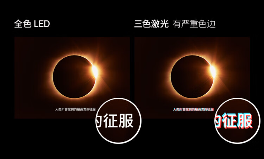七千元家用旗舰投影仪！选极米H6还是Vidda C1S？看我实测 