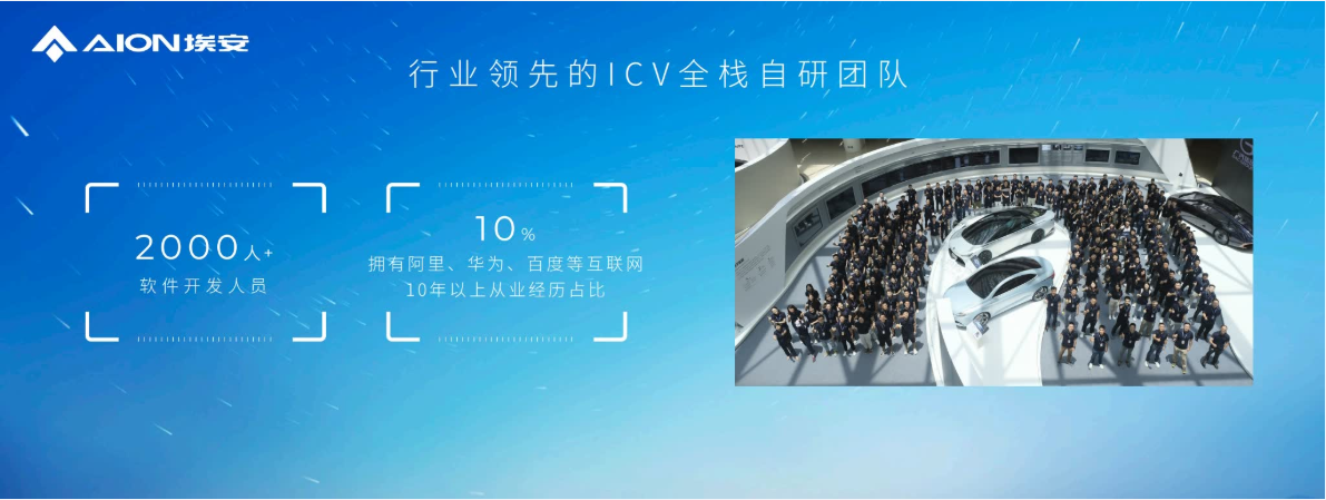 埃安星灵架构量产发布，首创风云三号红外遥感+第二代可变焦激光雷达 
