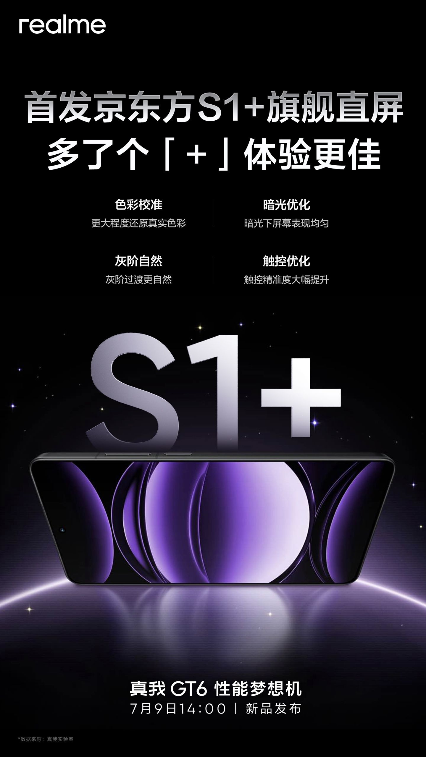 realme GT6，BOE S1+旗舰直板屏和晶甲玻璃首发