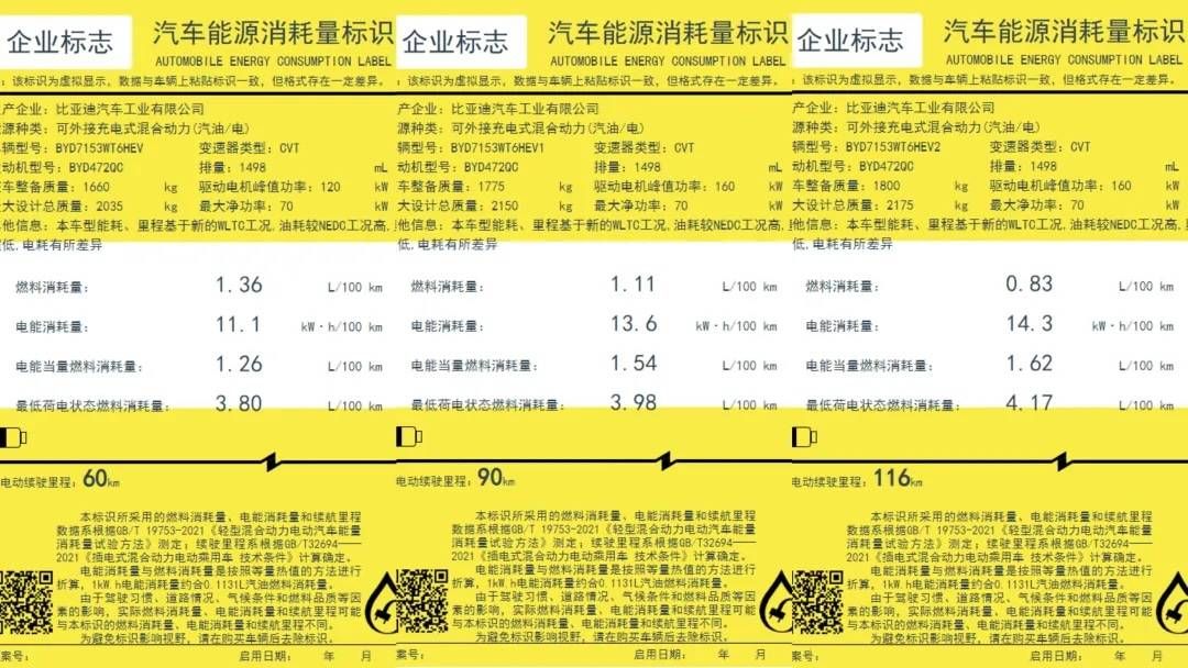 比亚迪为什么被批评为油耗高？