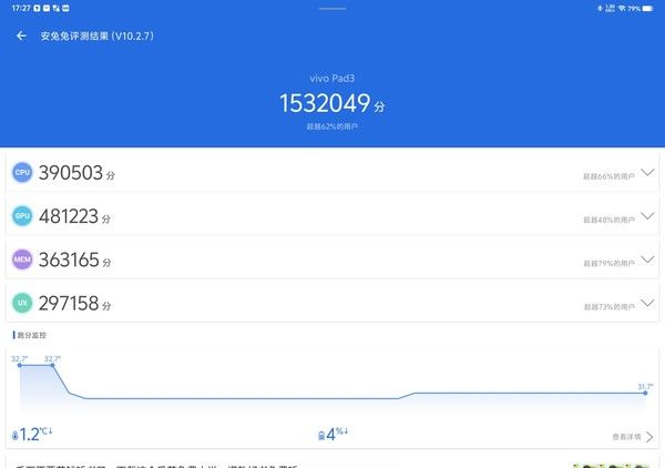  vivo Pad3评测，搭载骁龙8S性能优越 办公学习利器 