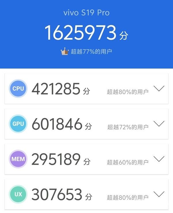 独特东方美学设计，Vivo S19 Pro的全焦人像摄影亮点