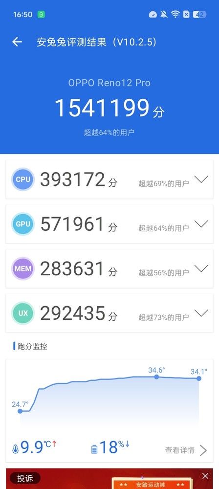 OPPO Reno12系列，全网测评深度剖析 AI 引领潮流