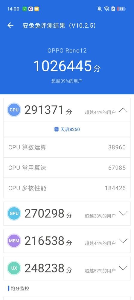 OPPO Reno12系列，全网测评深度剖析 AI 引领潮流