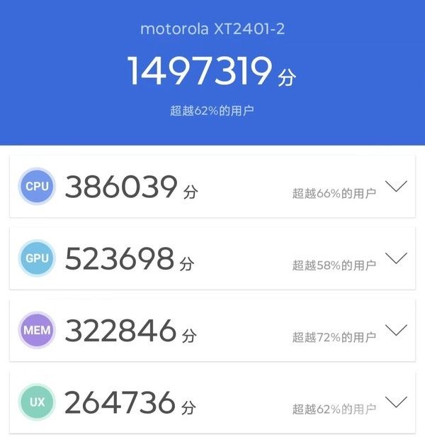 美学与科技的完美融合，Moto X50 Ultra首发评测