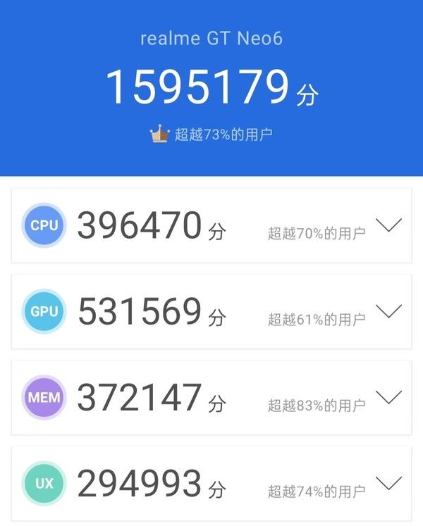 超能冲击，GT Neo6代号飓风评测