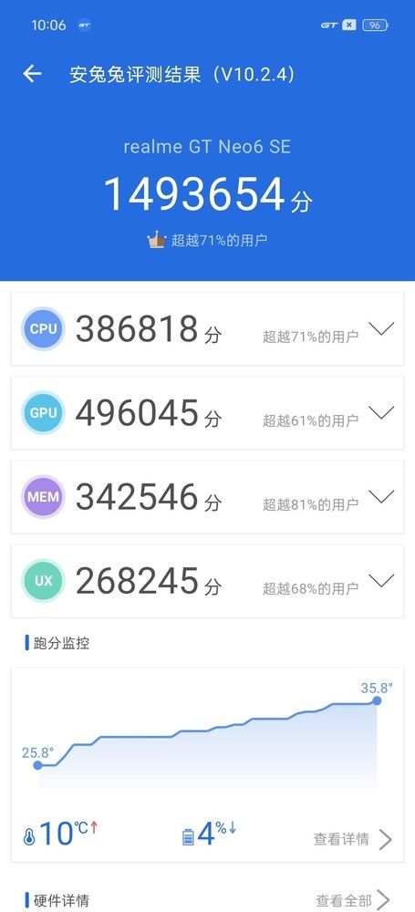 真我GT Neo6 SE，旗舰射手，性能与续航并存