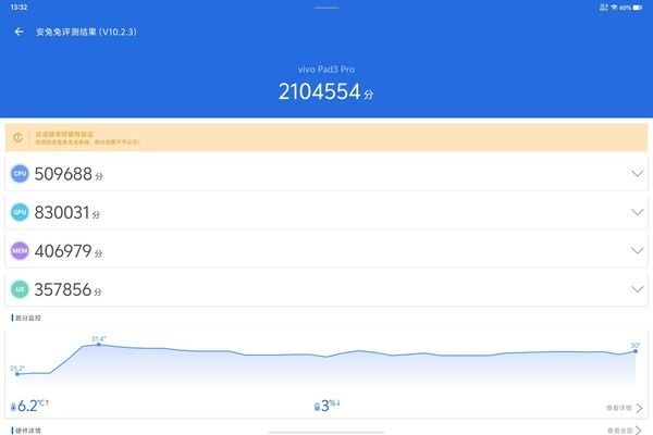 体验超神！Vivo Pad3 Pro评测，安卓平板中的佼佼者
