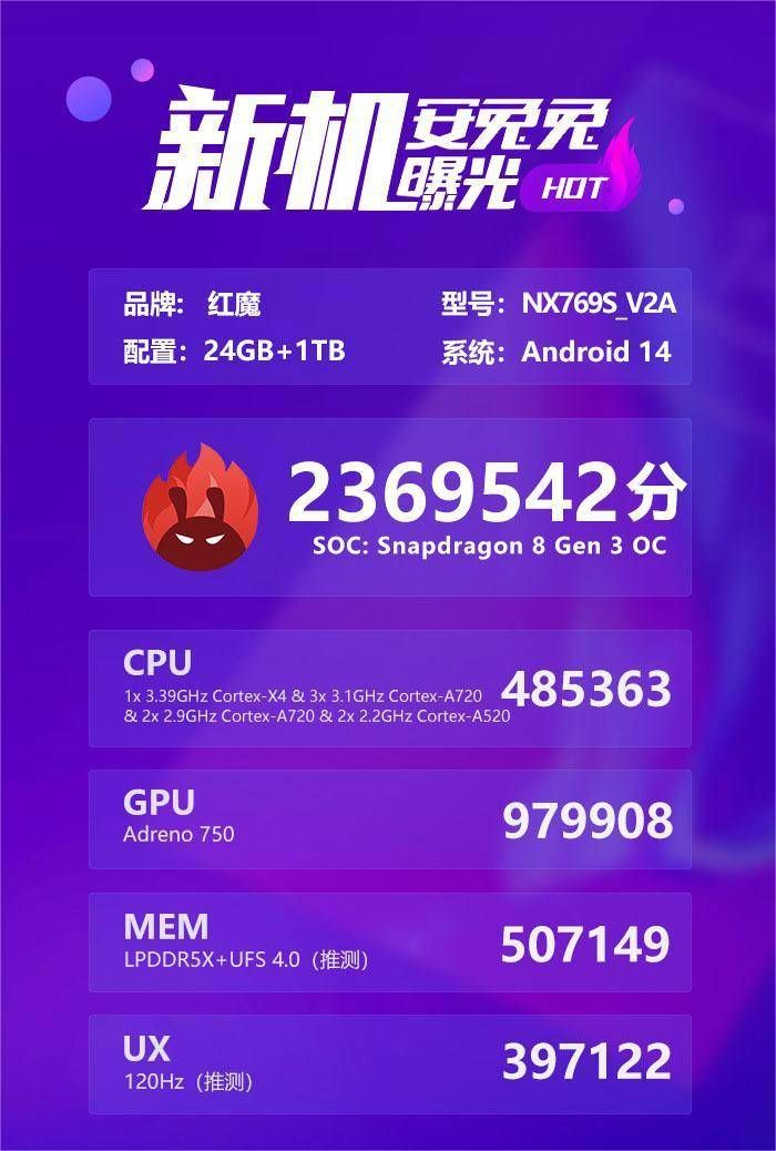 iPhone 13电池堆积如山: Apple Vision Pro今正式上市
