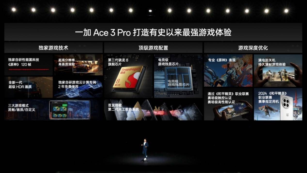 一加三大新品 Ace 3 Pro、平板Pro、watch 2 开启预售！