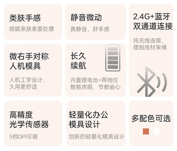 小米SUV曝光，疑似全新宝马X3，非官方渲染图发布！