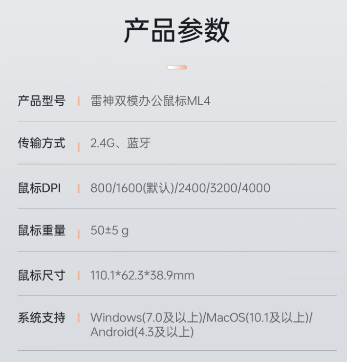 小米SUV曝光，疑似全新宝马X3，非官方渲染图发布！
