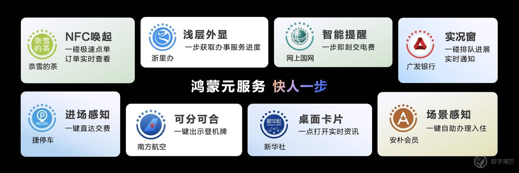 鸿蒙系统，未来智慧生活的新引擎