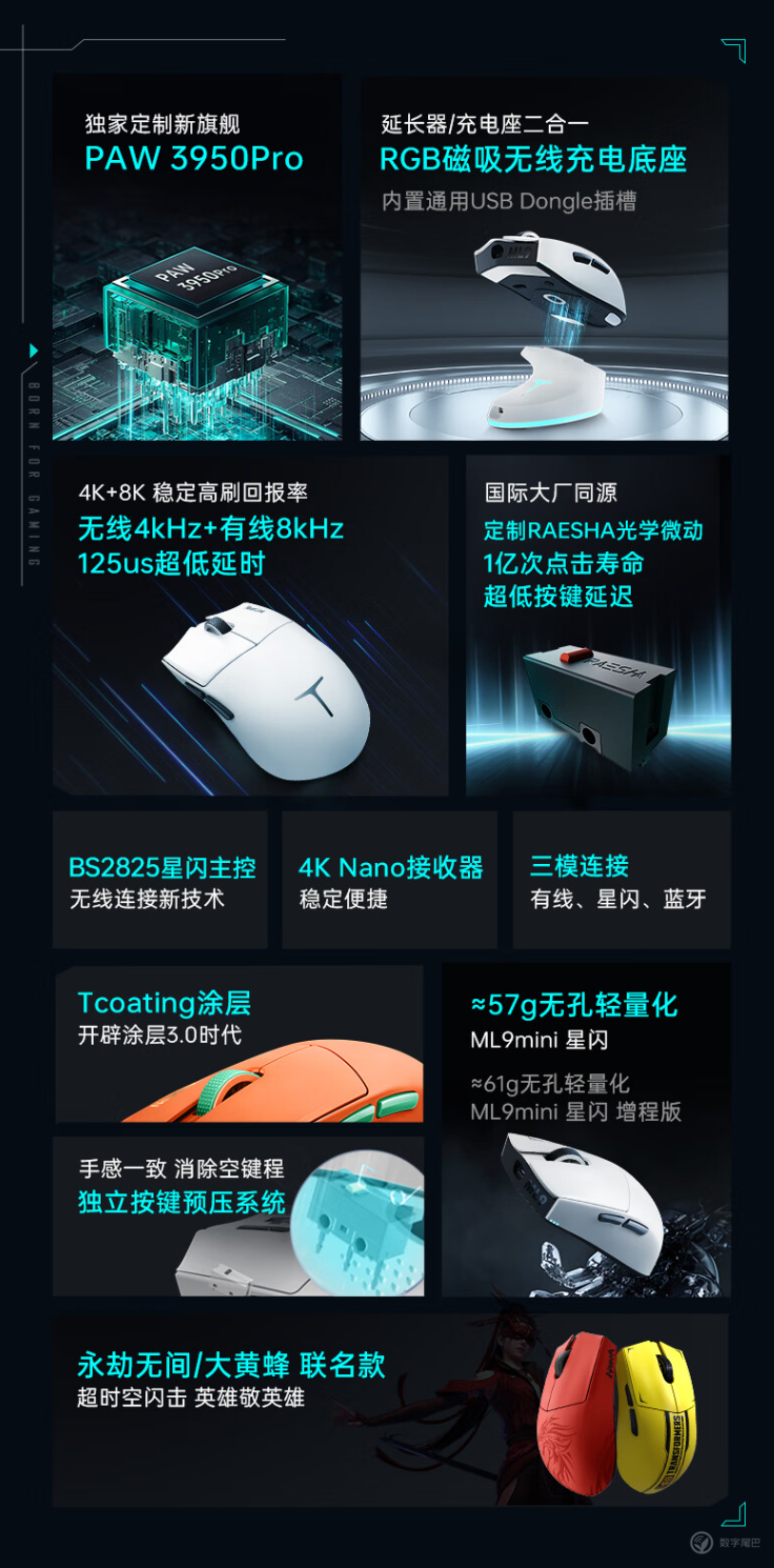 鸿蒙系统的份额超过了iOS/萧艾学生对豆袋模型的访问。
