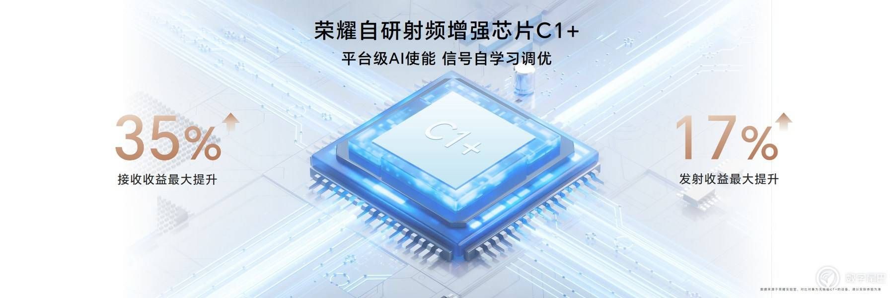 梦想小巨屏，荣耀Magic V Flip正式登场，4999元起。