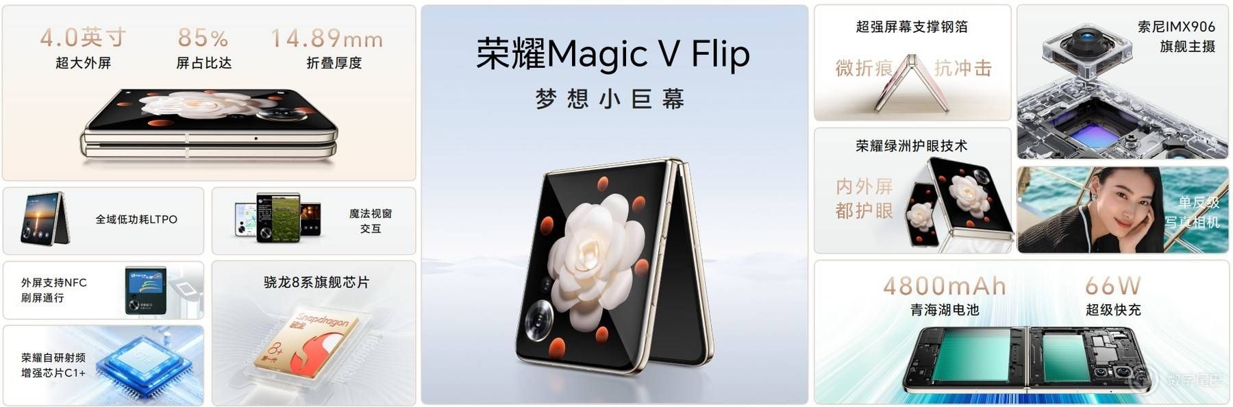 梦想小巨屏，荣耀Magic V Flip正式登场，4999元起。