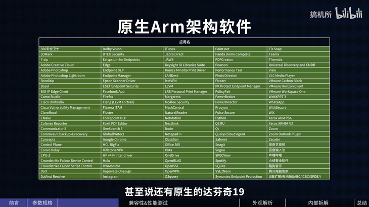 骁龙X Elite，硬件评测与软件生态系统的完整解析