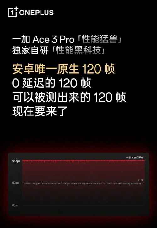 原神，未来已来！手机游戏迎来120帧新时代
