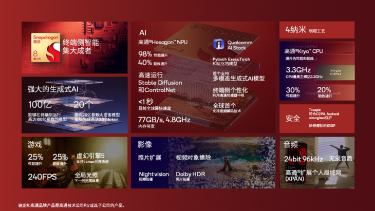 AI手机，满足你的需求的智能设备