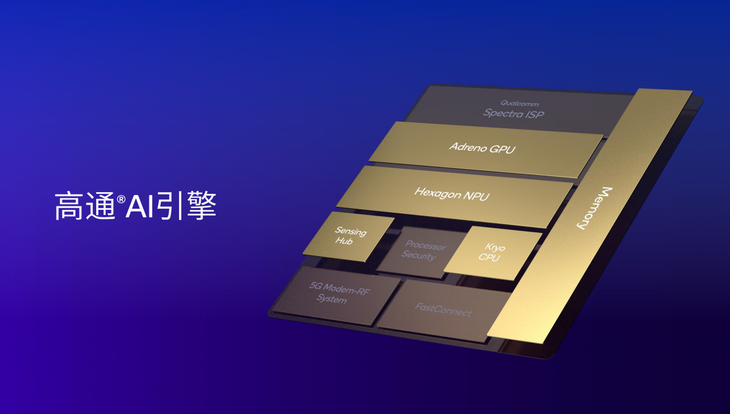 高通释放终端侧AI潜能，强化NPU与异构计算带来的全新体验