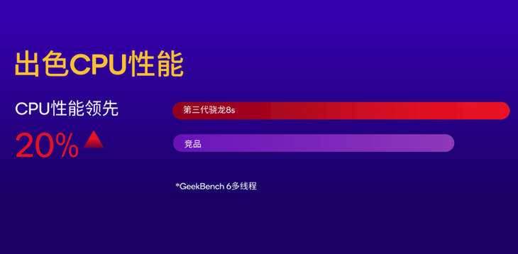 新一代骁龙8s，旗舰AI性能与超强散热系统解析